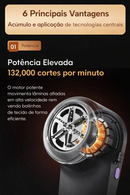 Removedor de Fiapos Elétrico