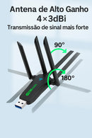 Adaptador USB WiFi AX900