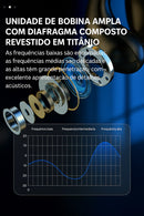 Novo TWS Q80 Wireless