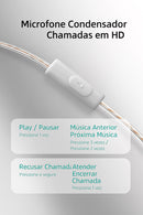 Fone de Ouvido KZ EDX PRO